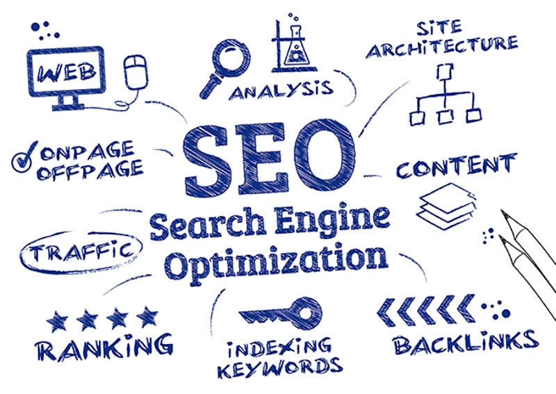 Scottdale AZ SEO Services