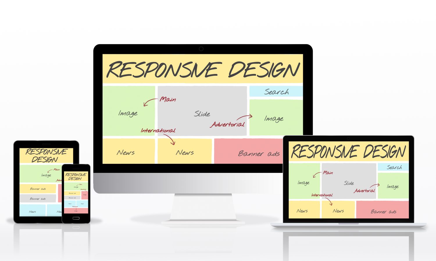 How to Design a Website for Mobile and Desktop